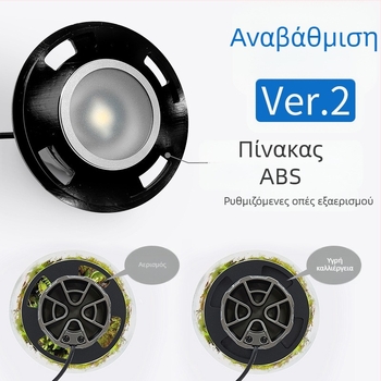 Mini7Pro-O Φωτιστικό μπουκαλιού τοπίου με COB πλήρους φάσματος, με δυνατότητα ρύθμισης φωτεινότητας και χρονοδιακόπτη, για μικροτοπία υδάτινων φυτών