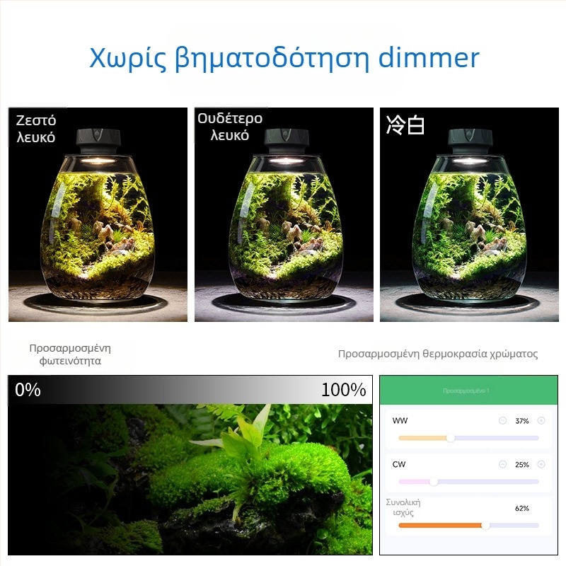 Mini7Pro-O Φωτιστικό μπουκαλιού τοπίου με COB πλήρους φάσματος, με δυνατότητα ρύθμισης φωτεινότητας και χρονοδιακόπτη, για μικροτοπία υδάτινων φυτών
