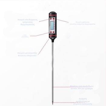 TP101 Ηλεκτρονικό θερμόμετρο με οπίσθιο φωτισμό – στυλοειδές τύπου για άμεση ανάγνωση θερμοκρασίας λαδιού, γάλακτος, νερού και φαγητού, έλεγχος θερμοκρασίας