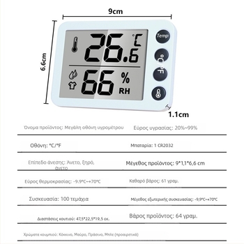 Θερμόμετρο δωματίου Qince με προσαρμοσμένες ρυθμίσεις