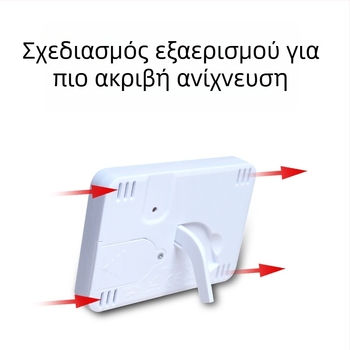 Θερμόμετρο δωματίου Qince με προσαρμοσμένες ρυθμίσεις