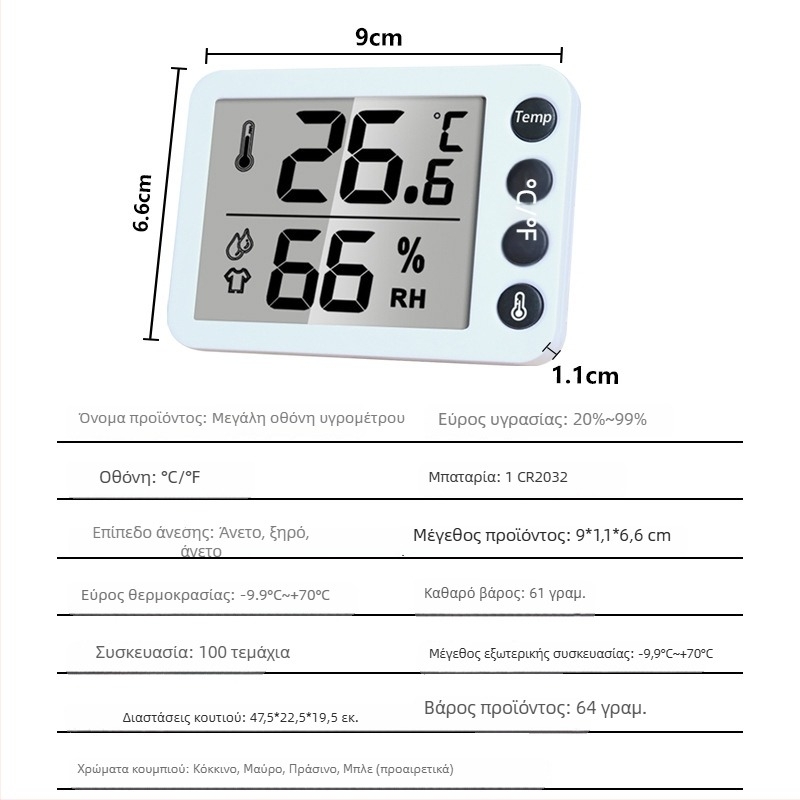 Θερμόμετρο δωματίου Qince με προσαρμοσμένες ρυθμίσεις