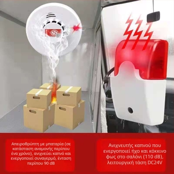 Ανιχνευτής καπνού για φορτηγά RA-103WX, 5V, 360° ανίχνευση, ασύρματο, εμβέλεια 50 m