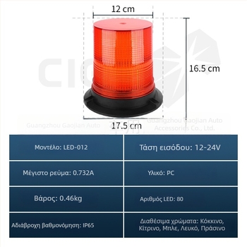 LED-012 Στροβ προειδοποιητικό φως οροφής για ανυψωτικά οχήματα και μηχανήματα, 12-24V, 40W, 1760 lm, 50.000 h