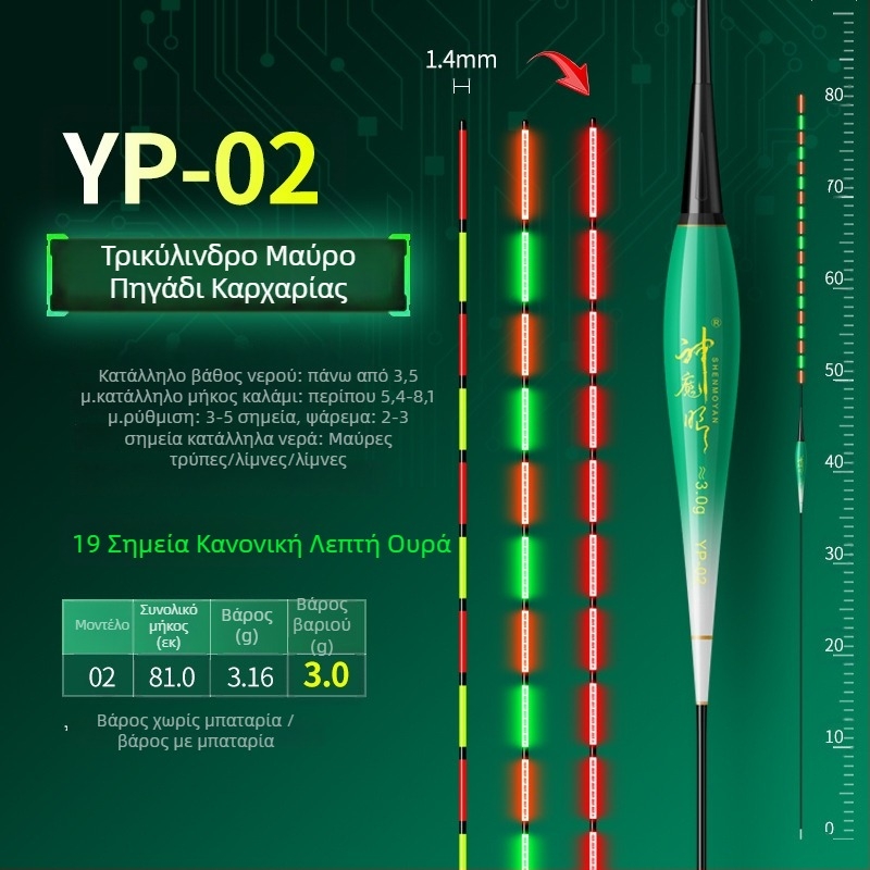 Αλιευτικός φλοτ με φωτεινό σώμα, διπλής χρήσης σχεδίαση, αντί-ανέμου και αντί-κυμάτων, παχιά ουρά • Υλικό: συνθετικό υλικό • Μάρκα: Default Item