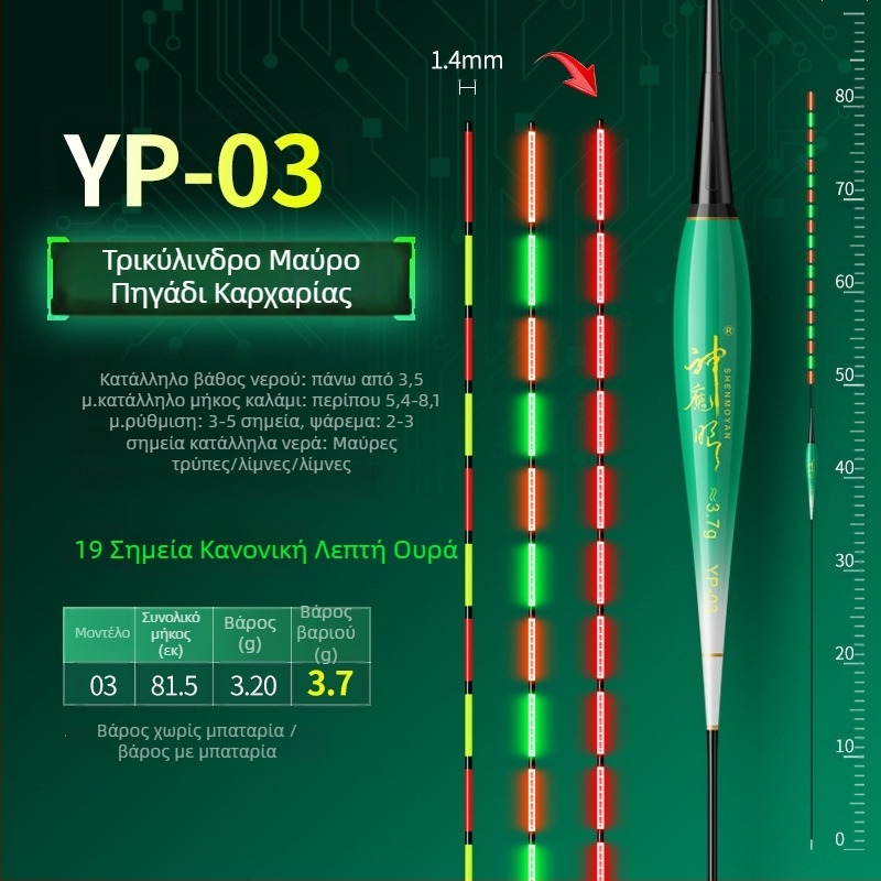 Αλιευτικός φλοτ με φωτεινό σώμα, διπλής χρήσης σχεδίαση, αντί-ανέμου και αντί-κυμάτων, παχιά ουρά • Υλικό: συνθετικό υλικό • Μάρκα: Default Item