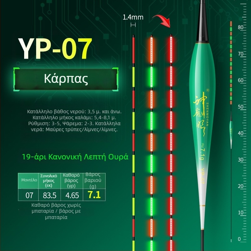 Αλιευτικός φλοτ με φωτεινό σώμα, διπλής χρήσης σχεδίαση, αντί-ανέμου και αντί-κυμάτων, παχιά ουρά • Υλικό: συνθετικό υλικό • Μάρκα: Default Item