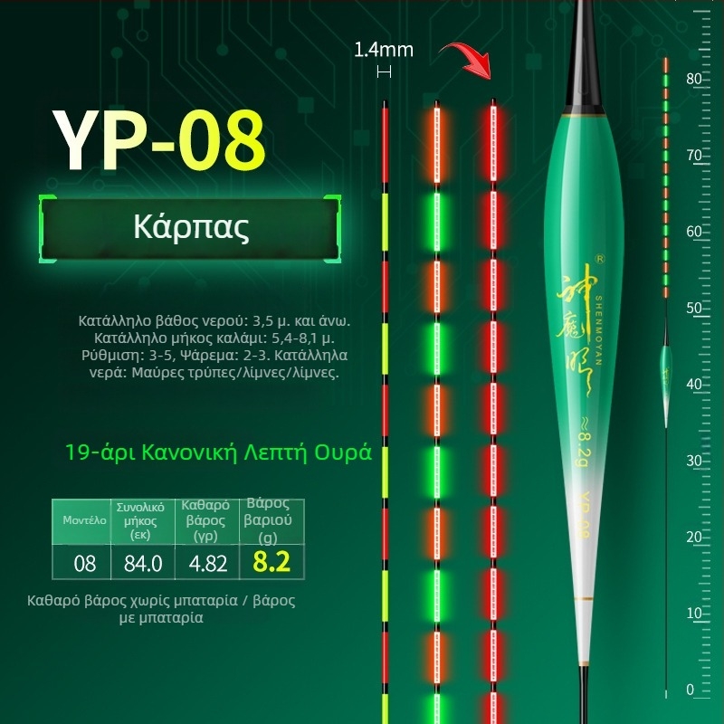 Αλιευτικός φλοτ με φωτεινό σώμα, διπλής χρήσης σχεδίαση, αντί-ανέμου και αντί-κυμάτων, παχιά ουρά • Υλικό: συνθετικό υλικό • Μάρκα: Default Item