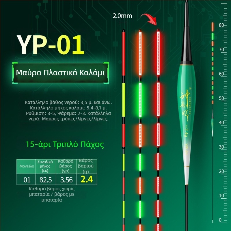 Αλιευτικός φλοτ με φωτεινό σώμα, διπλής χρήσης σχεδίαση, αντί-ανέμου και αντί-κυμάτων, παχιά ουρά • Υλικό: συνθετικό υλικό • Μάρκα: Default Item