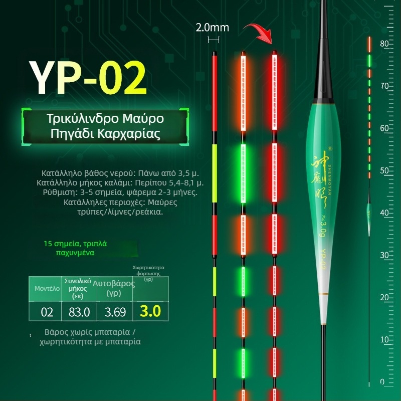 Αλιευτικός φλοτ με φωτεινό σώμα, διπλής χρήσης σχεδίαση, αντί-ανέμου και αντί-κυμάτων, παχιά ουρά • Υλικό: συνθετικό υλικό • Μάρκα: Default Item