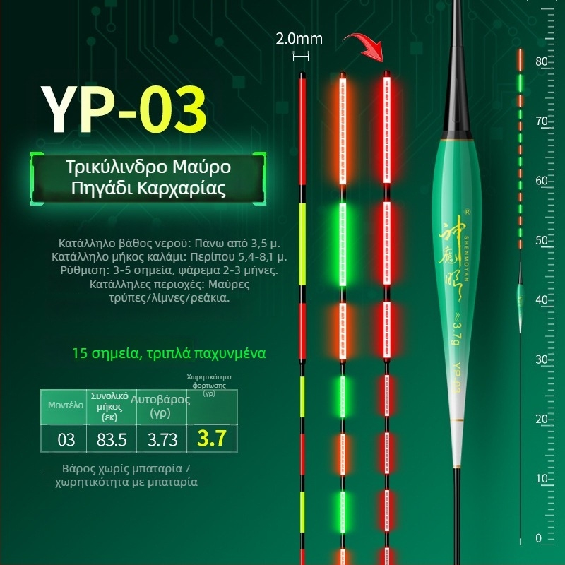 Αλιευτικός φλοτ με φωτεινό σώμα, διπλής χρήσης σχεδίαση, αντί-ανέμου και αντί-κυμάτων, παχιά ουρά • Υλικό: συνθετικό υλικό • Μάρκα: Default Item