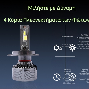 65W LED προβολείς αυτοκινήτου με διπλούς χαλκούς σωλήνες, ενσωματωμένος υψηλός και χαμηλός φωτισμός, συμβατοί με H4/H7/H1, υπερφωτεινός προβολέας
