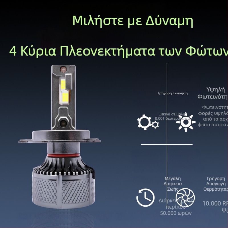 65W LED προβολείς αυτοκινήτου με διπλούς χαλκούς σωλήνες, ενσωματωμένος υψηλός και χαμηλός φωτισμός, συμβατοί με H4/H7/H1, υπερφωτεινός προβολέας