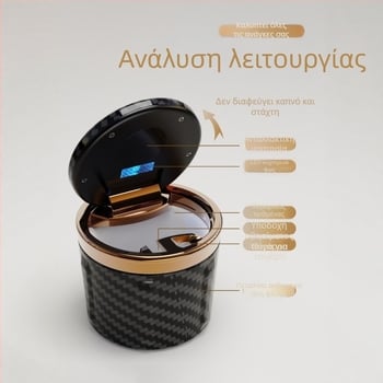 Τασάκι αυτοκινήτου με αποσπώμενο κεραμικό εσωτερικό, ανθεκτικό σε υψηλές θερμοκρασίες, πλαστικό περίβλημα, Κατηγορία Α