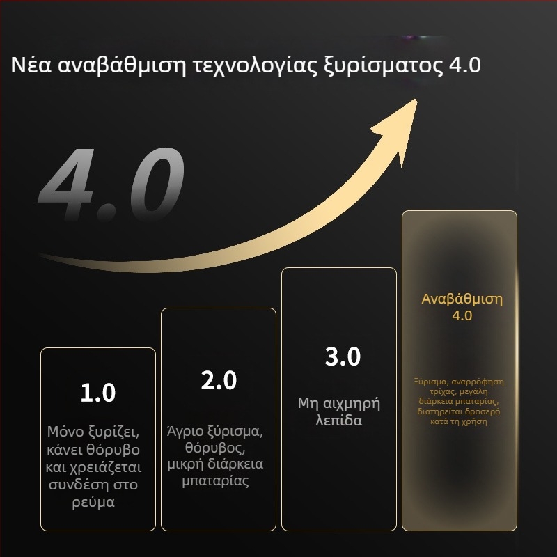 Cat gugu Υψηλής ισχύος ηλεκτρικά ψαλίδια για κατοικίδια με ενσωματωμένη αναρρόφηση — κατάλληλα για γάτες και σκύλους, ABS περίβλημα, πολυλειτουργικό