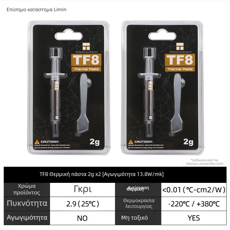Πάστα σιλικόνης ψύξης Thermalright TF8 2g για CPU