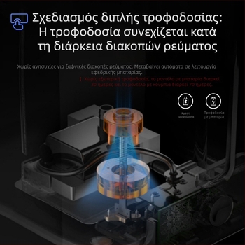 Νέος έξυπνος ταϊστής κατοικίδίων με απομακρυσμένο Wi-Fi, προγραμματιζόμενη χορήγηση δοσολογίας, χωρητικότητα 4 L, επαναφορτιζόμενη μπαταρία λιθίου για γάτες και σκύλους