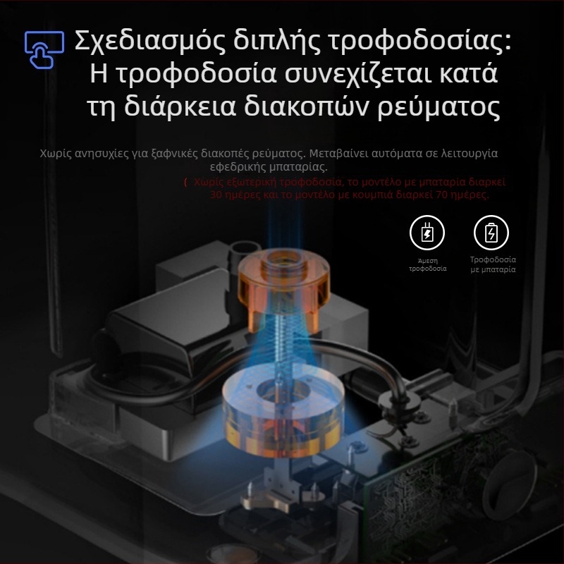 Νέος έξυπνος ταϊστής κατοικίδίων με απομακρυσμένο Wi-Fi, προγραμματιζόμενη χορήγηση δοσολογίας, χωρητικότητα 4 L, επαναφορτιζόμενη μπαταρία λιθίου για γάτες και σκύλους
