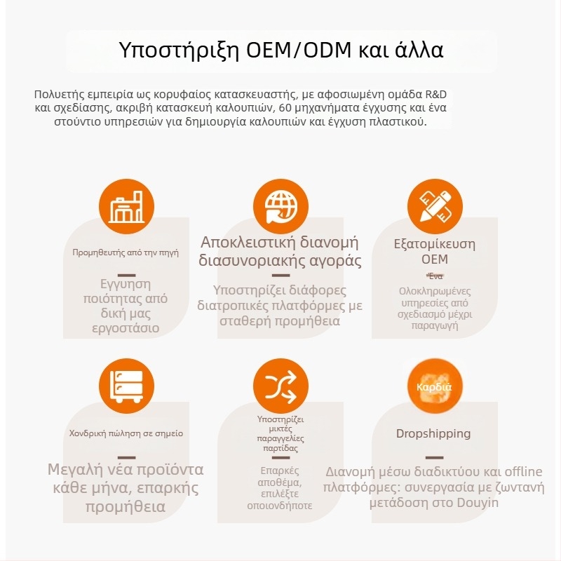 Φίλτρο για δοσομετρητή νερού γάτας με αυτόματη κυκλοφορία, πλαστικό, μάρκα Ai Wo, ενεργοποιημένος άνθρακας από καρύδα και Maifan πέτρα.