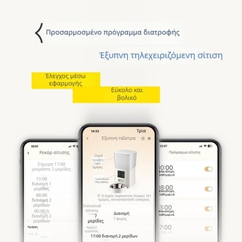 Αυτόματος διανομέας φαγητού με κάμερα για κατοικίδια, Wi‑Fi – Διανομέας ξηράς τροφής για σκύλους και γάτες, έλεγχος μέσω εφαρμογής, για σαλόνι