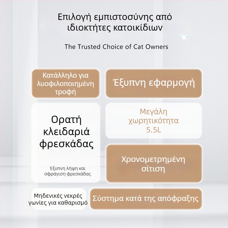 Αυτόματος διανομέας φαγητού με κάμερα για κατοικίδια, Wi‑Fi – Διανομέας ξηράς τροφής για σκύλους και γάτες, έλεγχος μέσω εφαρμογής, για σαλόνι