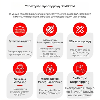 Στήριγμα αναρριχητικών φυτών για μπαλκόνι, ημικυκλικό σιδερένιο πλαίσιο προστασίας φύλλων Μονστέρα