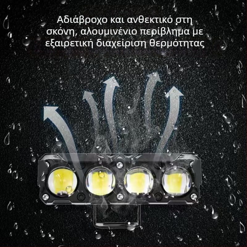 Φανάρι LED μοτοσικλέτας με φακό, 12-80V, IPX5, μοντέλο R134, αλουμίνιο