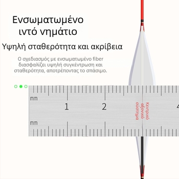 Κατακόρυφοι πλωτήρες αλιείας — Telepathy, συνθετικό υλικό