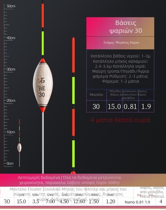 Κατακόρυφοι πλωτήρες αλιείας — Telepathy, συνθετικό υλικό