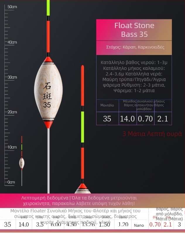 Κατακόρυφοι πλωτήρες αλιείας — Telepathy, συνθετικό υλικό