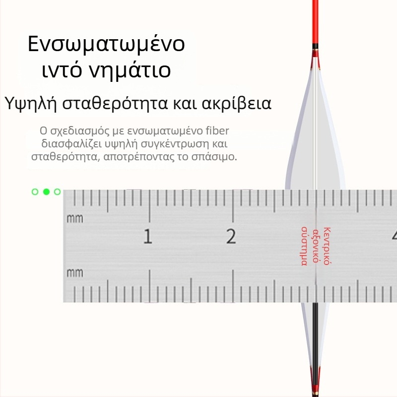 Κατακόρυφοι πλωτήρες αλιείας — Telepathy, συνθετικό υλικό
