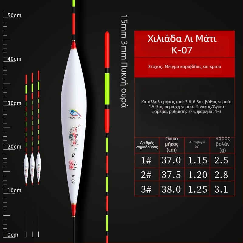Κατακόρυφοι πλωτήρες αλιείας — Telepathy, συνθετικό υλικό