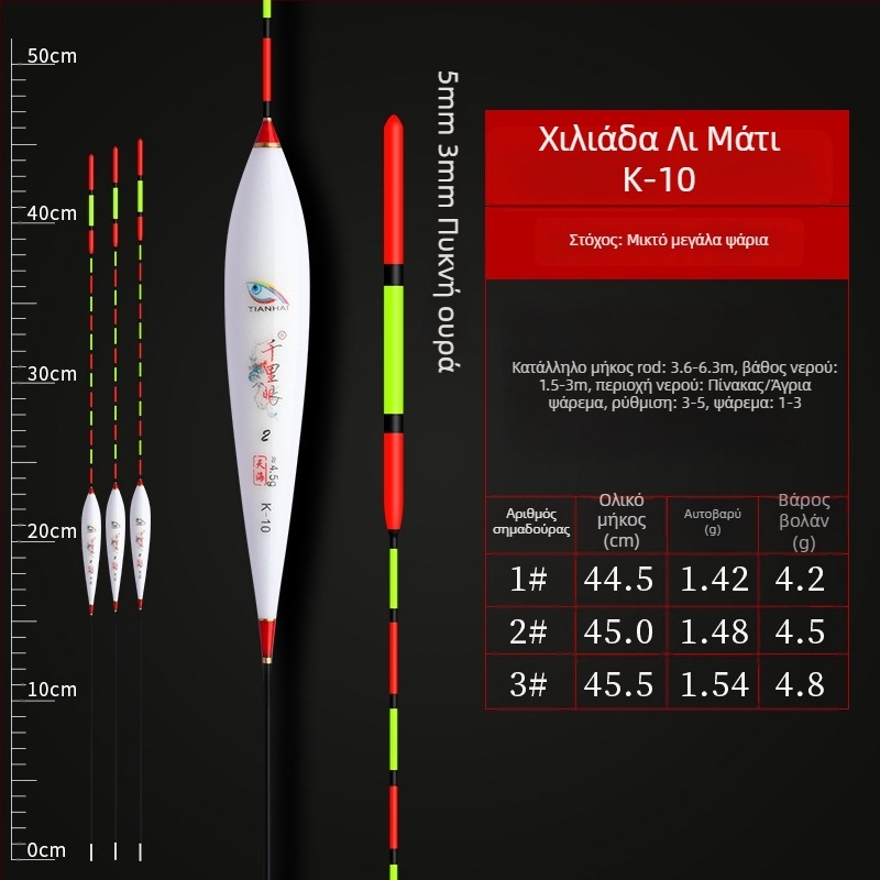 Κατακόρυφοι πλωτήρες αλιείας — Telepathy, συνθετικό υλικό