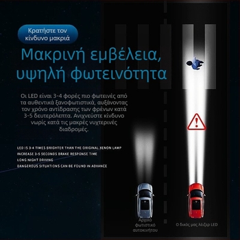 LED φανάρι αυτοκινήτου για D1S/D2S/D3S/D4S/D5S/D8S - 35W, 12V, 6800 lm, αλουμινένιο περίβλημα, ζωή 50.000 ώρες