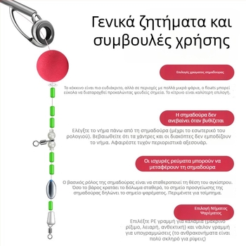 Σετ EVA φλοτέρ για ψάρεμα με βάρη, Luoyang φλοτέρ και επιπλέουσα δόλωμα