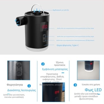 Αντλία αέρα με ψηφιακή οθόνη και φωτισμό — φορητή ηλεκτρική εξωτερική αντλία για στρώματα αέρα, σωσίβιο δαχτυλίδι και μαξιλάρι αέρα