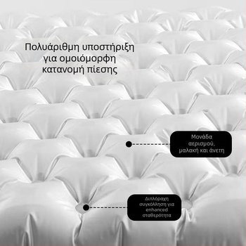 Runway υπερ-ελαφρύ φορητό φουσκωτό στρώμα με υψηλή R-Value, βάρος 680 g, τρόπος πλήρωσης με φουσκωτή σακούλα