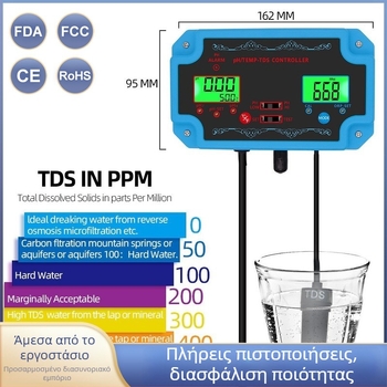 3-σε-1 online αναλυτής ποιότητας νερού για ιχθυοκαλλιέργειες: μέτρηση pH 0.00–14.00, ακρίβεια ±0.1, PH121, αλατόμετρο, θερμοκρασιακός μετρητής, 220V