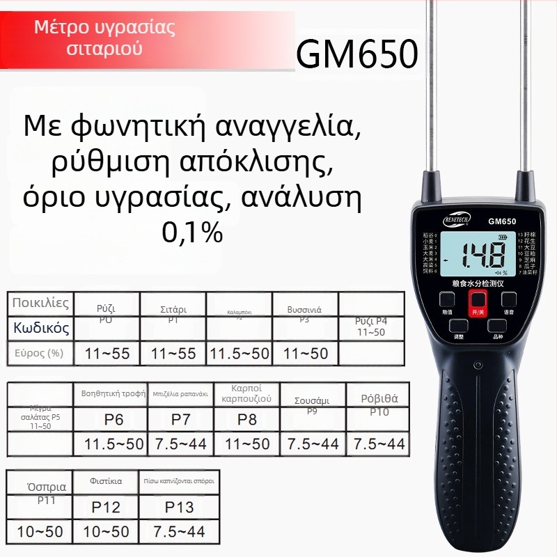 GM610 Μετρητής Υγρασίας Ξύλου με Ψηφιακή Οθόνη – Ακρίβεια 1%, Ανάλυση 0,5%, Τροφοδοσία 3V, Μετρά την υγρασία του ξύλου