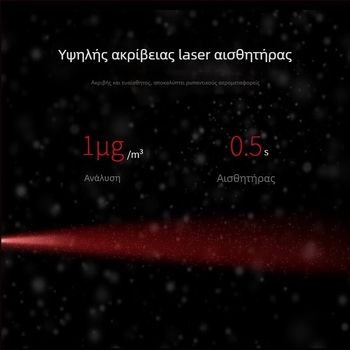 Deep Dawei SW-825 Ανιχνευτής ποιότητας αέρα: PM2.5 μέτρηση, σκόνη και ομίχλη, θερμοκρασία και υγρασία