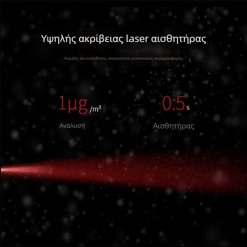 Deep Dawei SW-825 Ανιχνευτής ποιότητας αέρα: PM2.5 μέτρηση, σκόνη και ομίχλη, θερμοκρασία και υγρασία