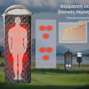 Febory ηλεκτρική κουβέρτα, μοντέλο Tt, 5V, 10W, τροφοδοσία από αυτοκίνητο