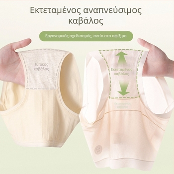 Υπερλεπτό εσώρουχο εγκυμοσύνης, μεγάλο μέγεθος, υψηλή μέση για στήριξη κοιλιάς, αντιβακτηριακό με βαμβακερή επένδυση στην περιοχή καβάλου, για όλες τις φάσεις της εγκυμοσύνης