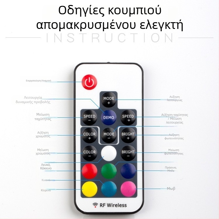 Φωτιστικό USB με RF τηλεχειρισμό από την Huay — 5V τροφοδοσία, ισχύς 0,6W, πλαστικό περίβλημα, 38 g