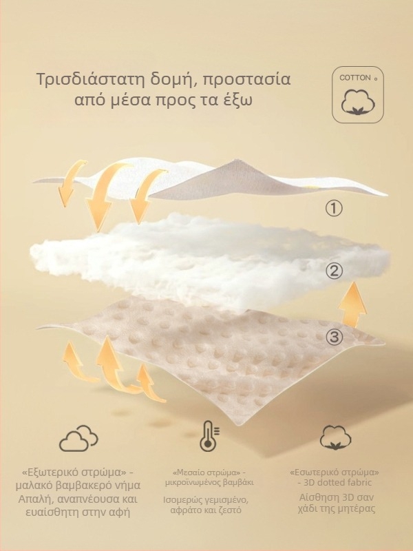 Μαξιλάρι σύννεφο για νεογέννητα, 100% βαμβάκι, επίπεδο μαξιλάρι με ρέλι-άκρη, ασφάλεια Κατηγορίας A, στυλ καρτούν.