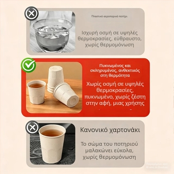 Μονόχρηστο κύπελλο από φλοιό ρυζιού, κατάλληλο για τρόφιμα, χωρητικότητα 101–200 ml, κατάλληλο για μικροκύματα, βιοδιασπώμενο