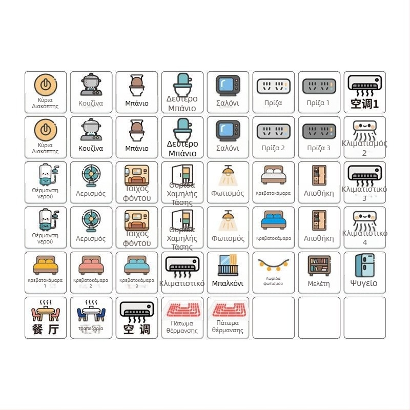 Ετικέτα διακόπτη για οικιακό πίνακα μέτρησης – κύριος διακόπτης / διακόπτης κυκλώματος, PVC, εξατομικεύσιμο