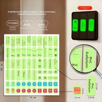 Ετικέτα διακόπτη φωτισμού – Φωτιζόμενη για μετρητή/πίνακα χαμηλής τάσης, Κύριος διακόπτης – Μοντέρνο μινιμαλιστικό διακοσμητικό τοίχου