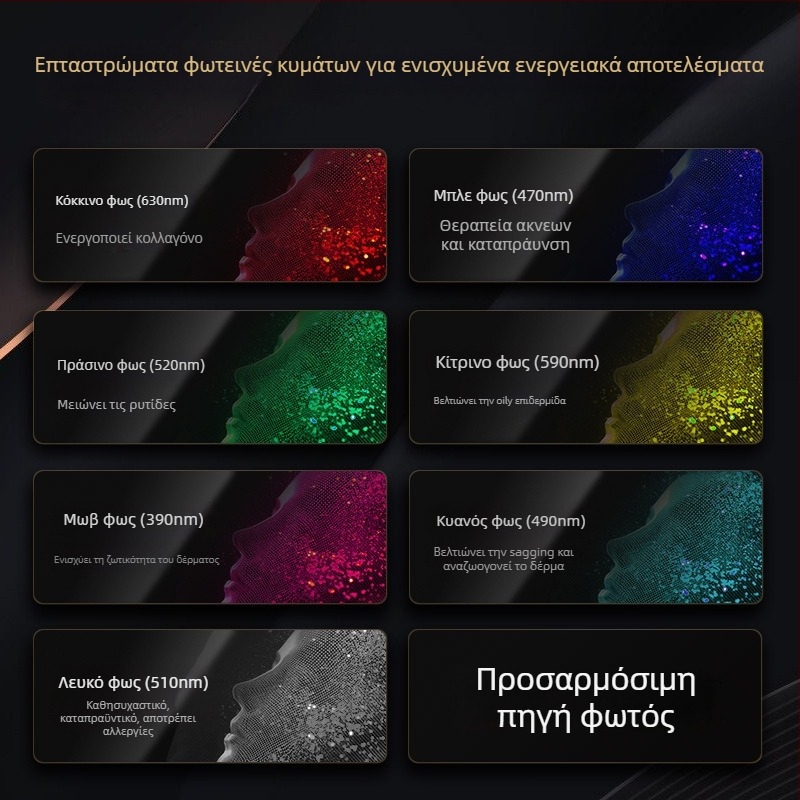 Συσκευή ομορφιάς με LED PDT πολυφασική φωτεινή θεραπεία για φωτοθεραπεία και ανάπλαση δέρματος, βελτίωση ακνης και μελάγχρωσης, λάμψη δέρματος και μείωση της ηλιακής έκθεσης