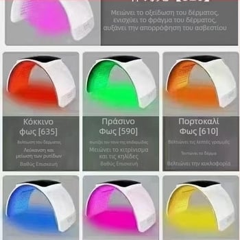 Συσκευή LED φωτοανάπλασης δέρματος με αναδιπλούμενο πάνελ — πολυφασικό φως, φορητή, IPX1, ενσύρματη τροφοδοσία